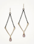 Valley Earrings • Amethyst