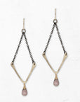 Valley Earrings • Amethyst